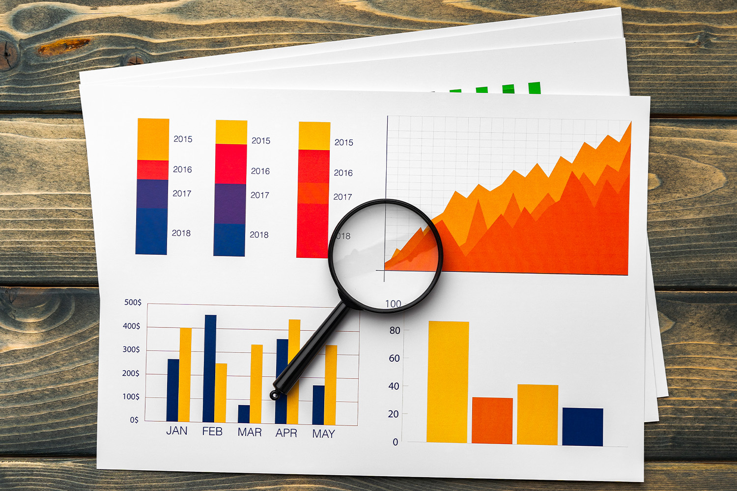 Customer insights
