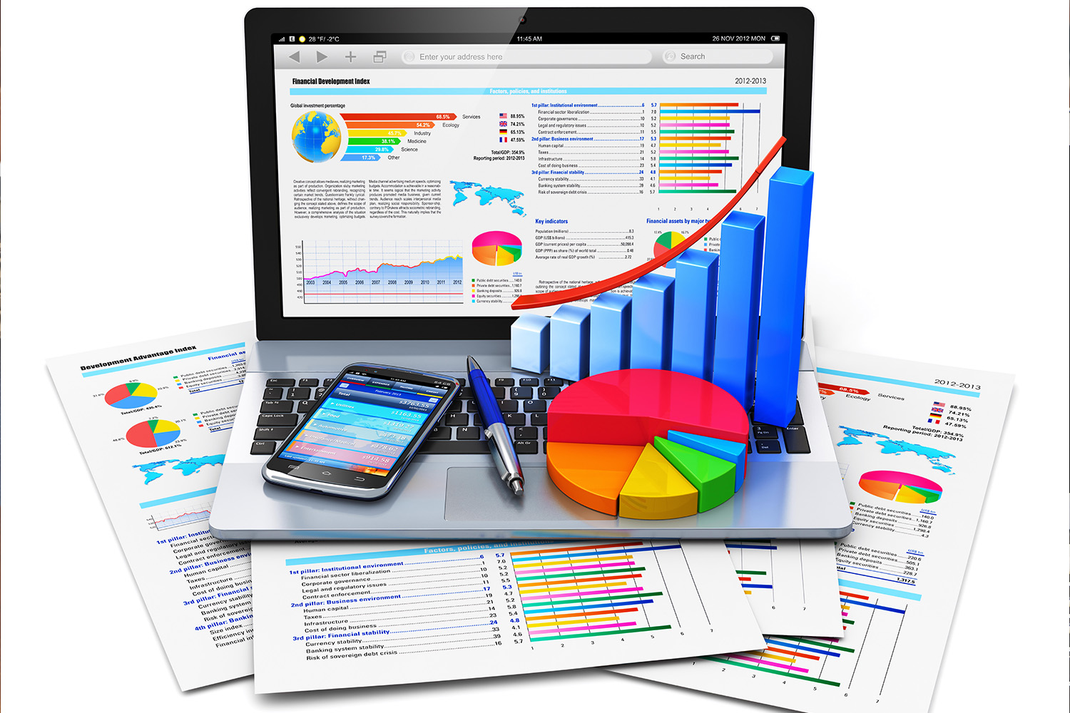 Growth with social media advertising
