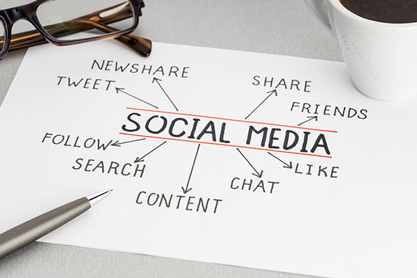 Social media advertising